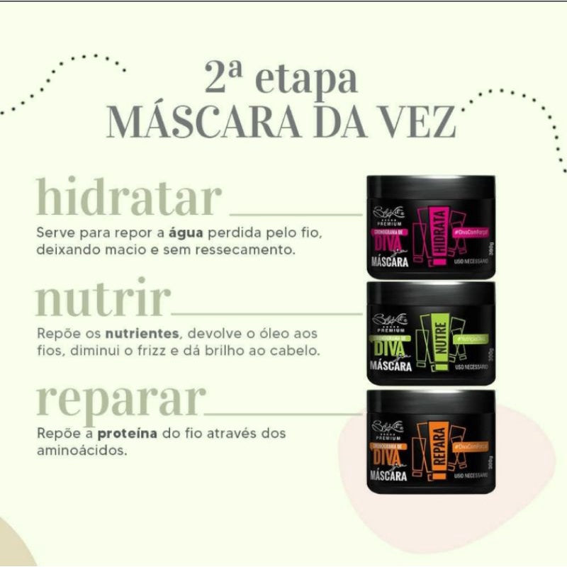 kit completo cronograma de diva Belkit 5 produtos.