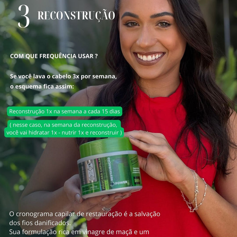 Kit Cronograma Capilar Hidratação Nutrição Reconstrução